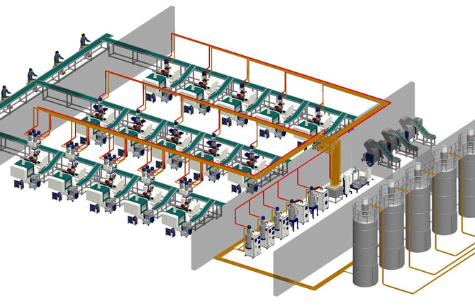 集中供料系統(tǒng)對注塑車間的影響有多大？